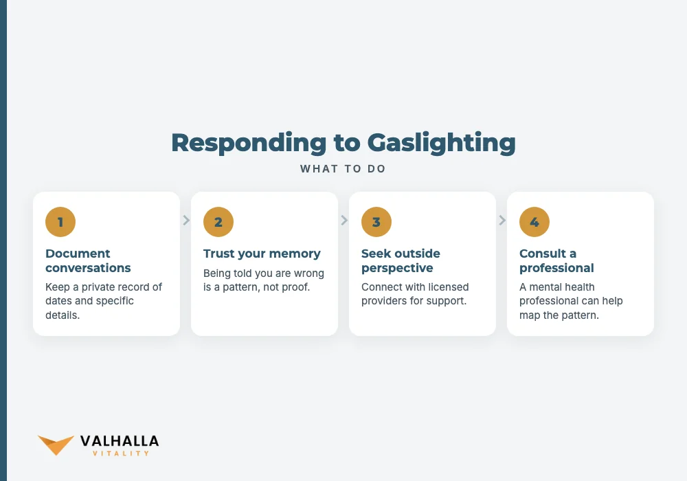 Responding to Gaslighting