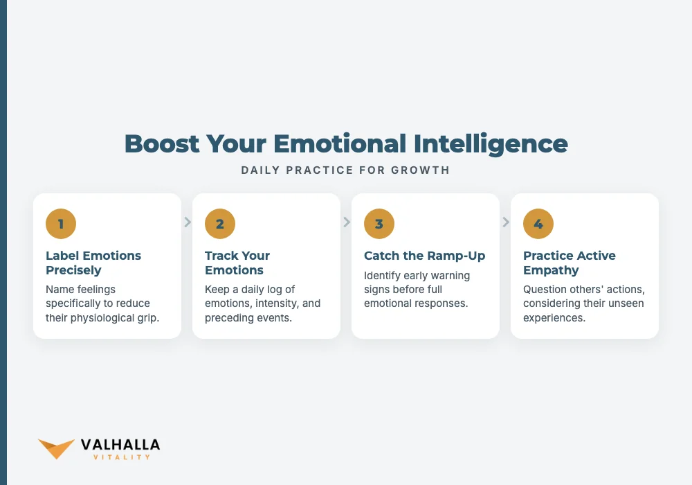Boost Your Emotional Intelligence