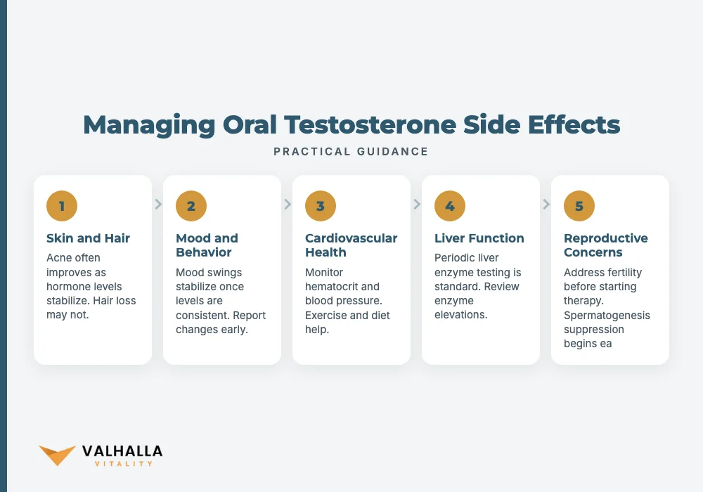 Managing Oral Testosterone Side Effects