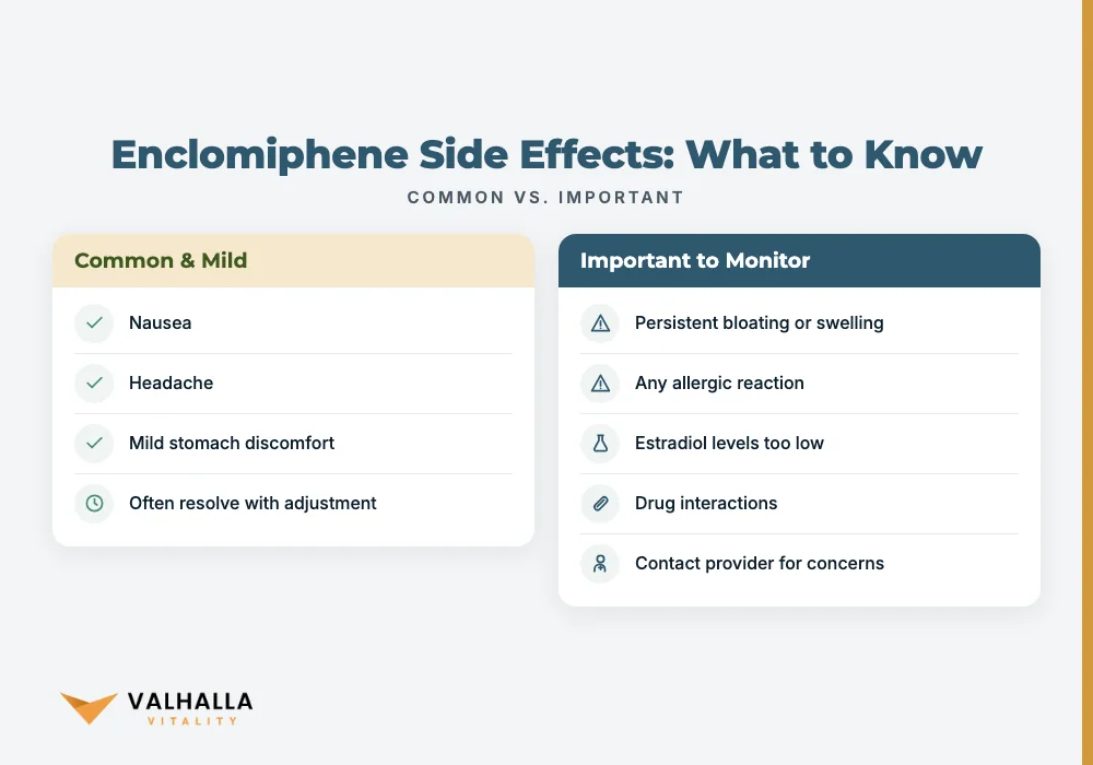 Enclomiphene Side Effects: What to Know