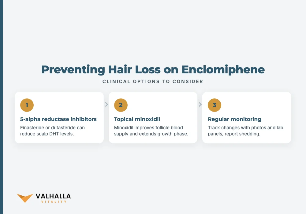 Preventing Hair Loss on Enclomiphene