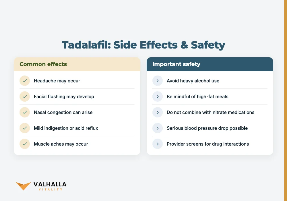 Tadalafil: Side Effects & Safety