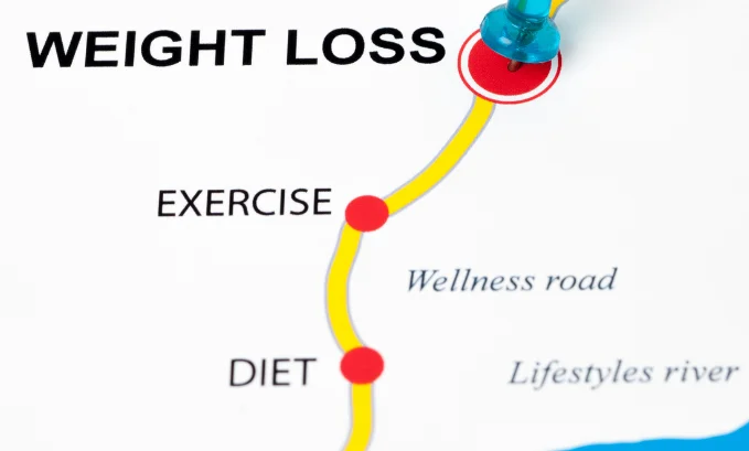 excess weight